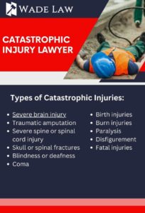 types of catastrophic injuries infographic