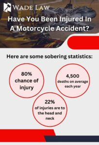 statistics about motorcycle accidents