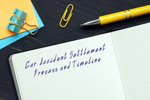Car accident settlement process and timeline written in a notebook